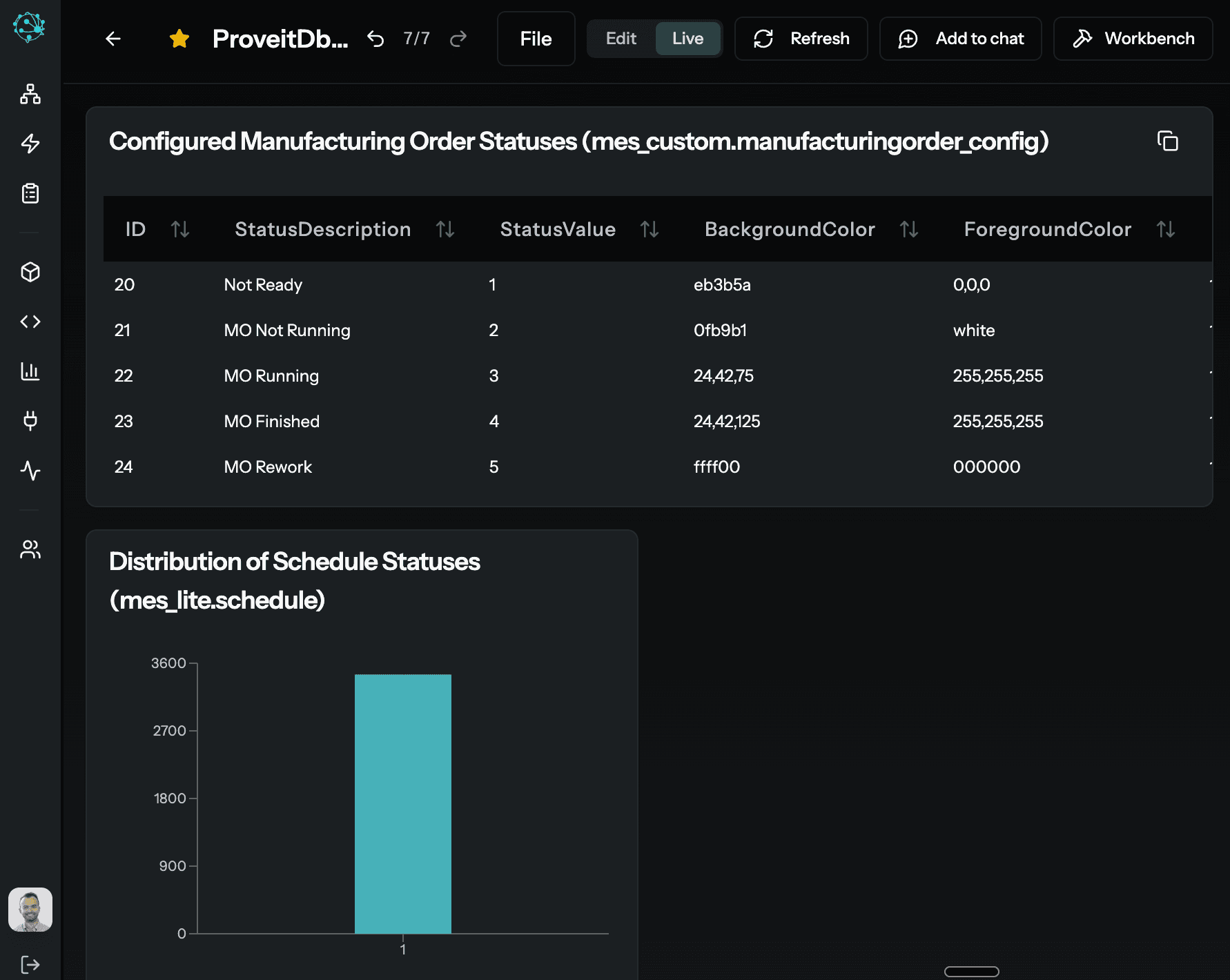 myai canvas showing a working analysis