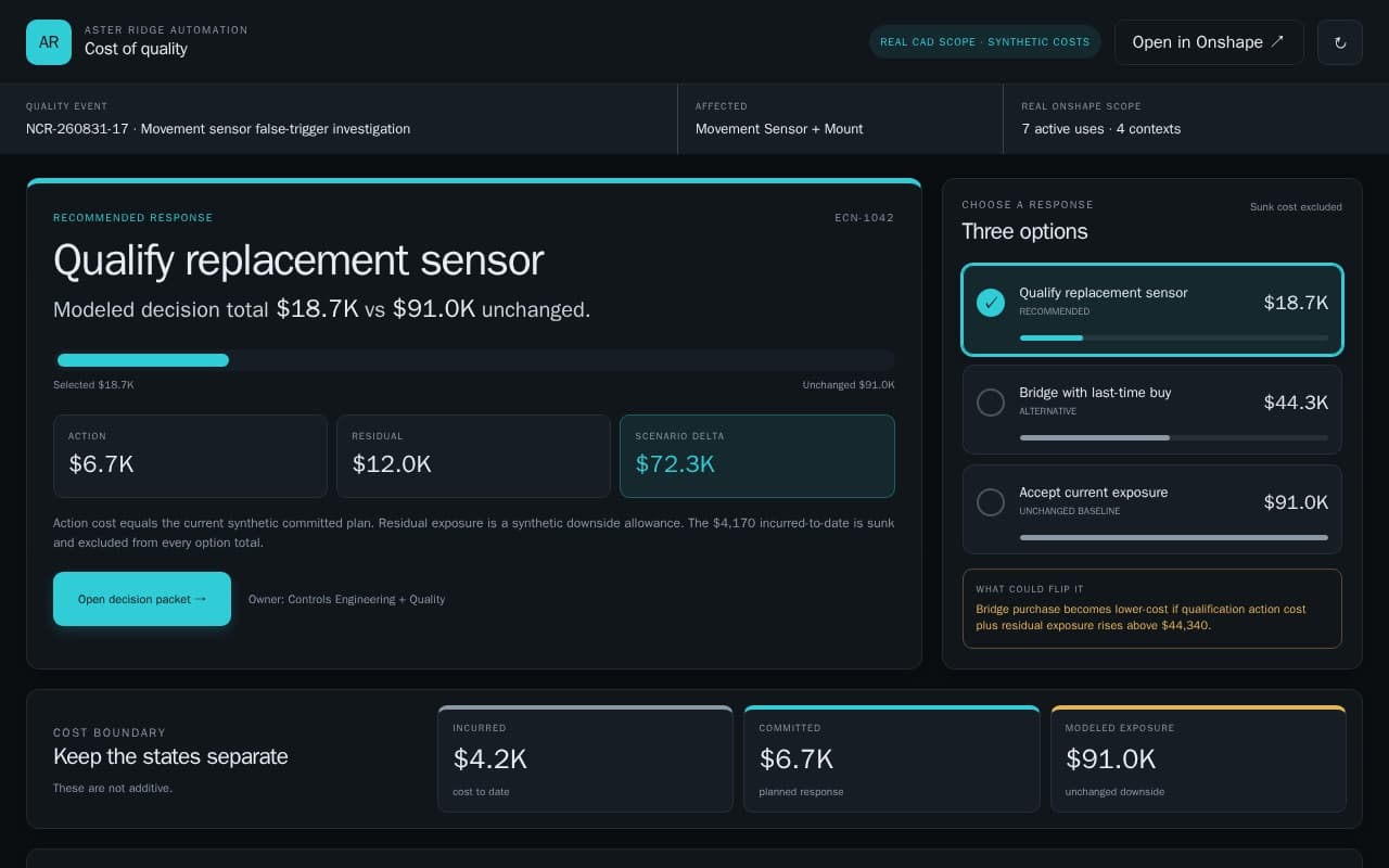 Cost of quality app comparing response strategies to a quality event by modeled cost and exposure