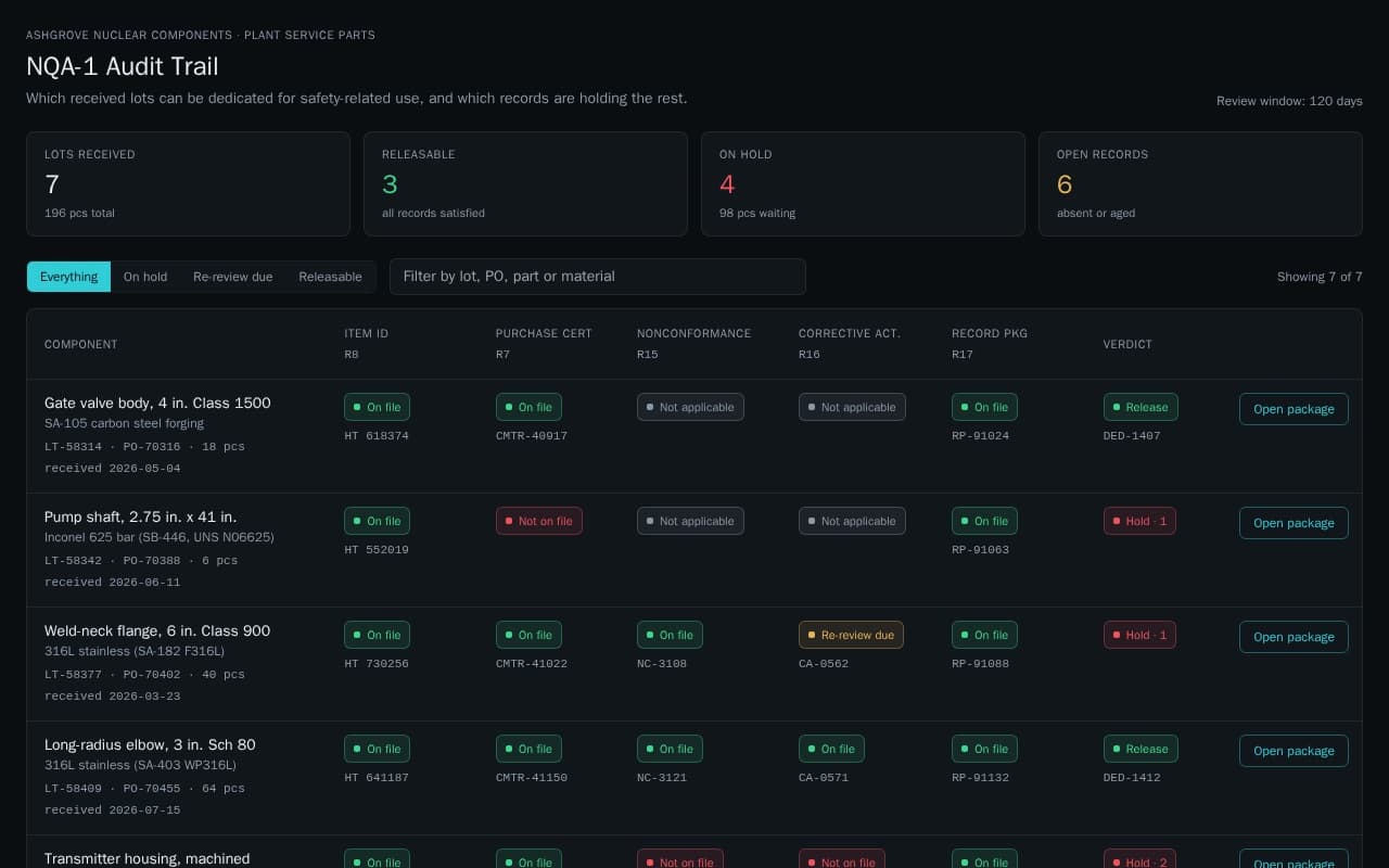 NQA-1 audit trail app showing received lots with record status by clause and a release or hold verdict