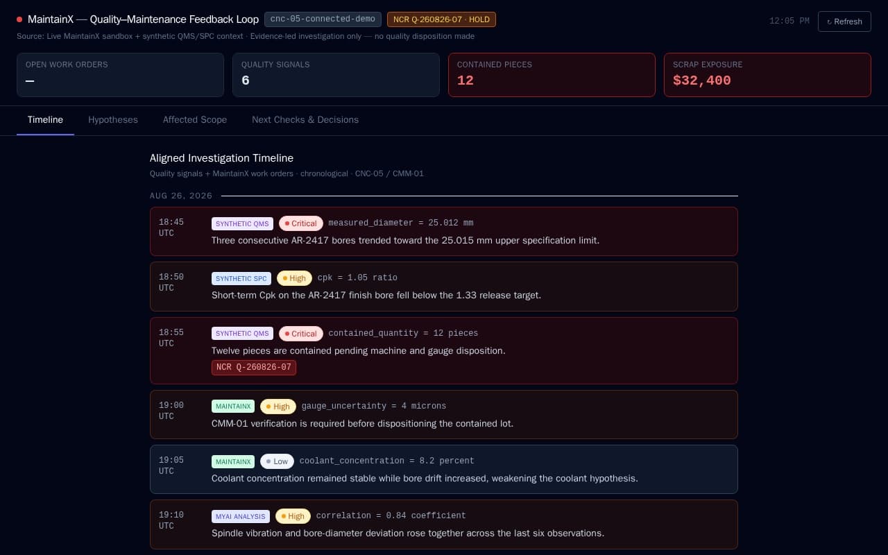 Quality and maintenance feedback loop app aligning quality events, CMM drift, and maintenance work orders on one timeline