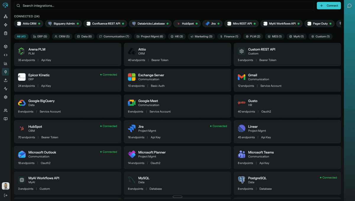 myai integrations page showing connected services and APIs