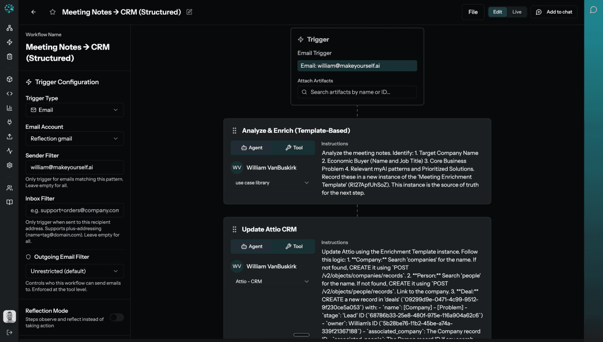 myai workflow builder showing linked dimensions and steps